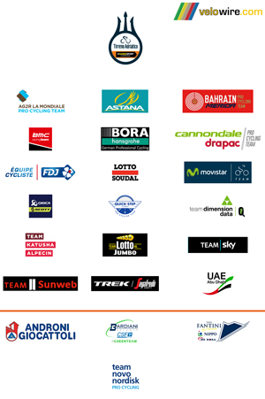 Teams for Tirreno Adriatico 2017