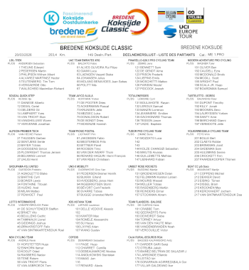 Participants list of the Bredene Koksijde Classic 2026