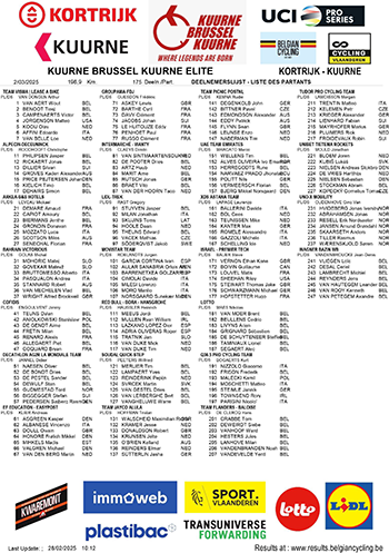 La liste des partants de Kuurne-Bruxelles-Kuurne 2025