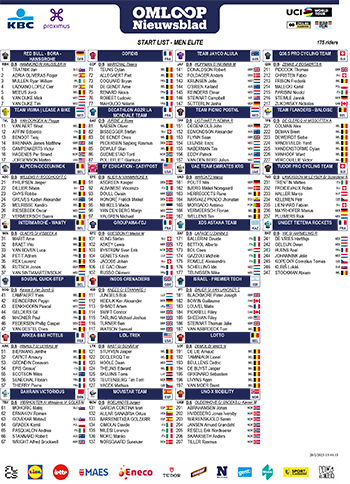 The participants list of Omloop Nieuwsblad