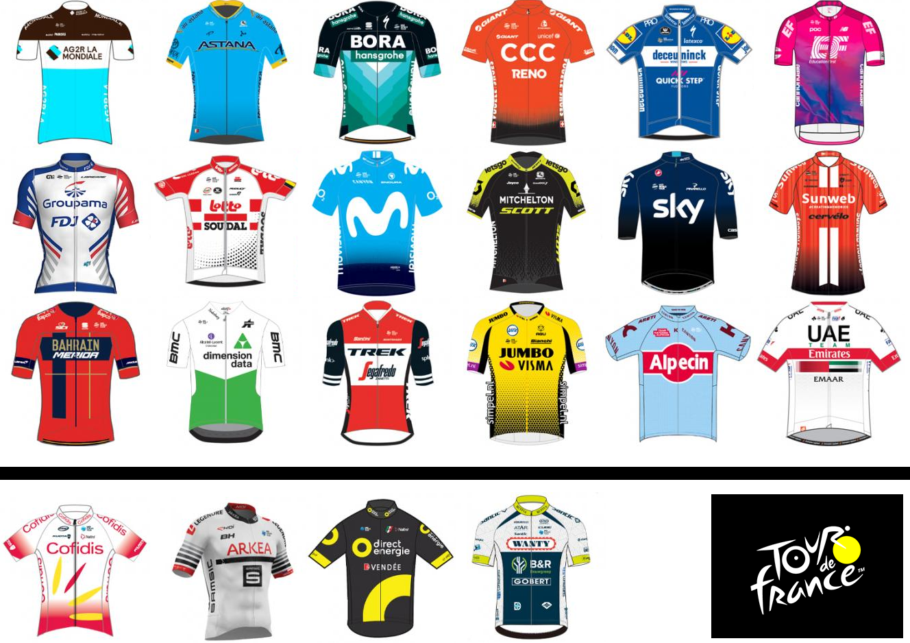 Tour De France 2023 Teams List