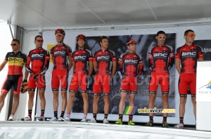 BMC Racing Team (606x)