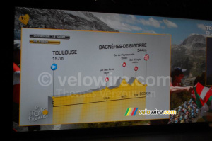 Toulouse > Bagnères-de-Bigorre  - nineth stage, Sunday 13 July (880x)