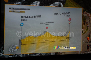 Digne-les-Bains > Prato Nevoso (Ita) - fifteenth stage, Sunday 20 July (1077x)