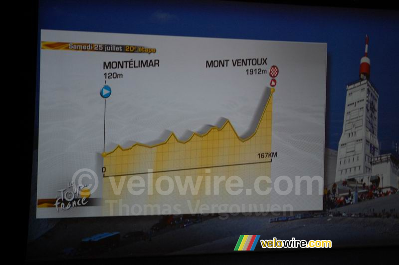 Profiel 20ste etappe: Montélimar > Mont Ventoux (zaterdag 25 juli, 167 km)