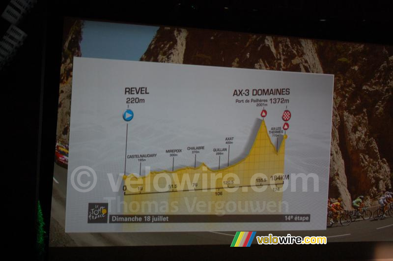 Tour de France 2010: 14 - zondag 18 juli - Revel > Ax-3 Domaines - 184 km