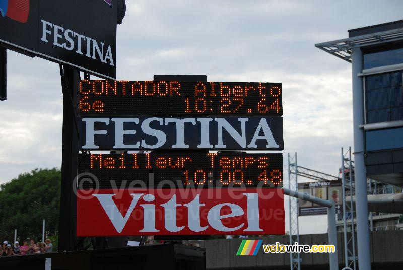 6de beste tijd voor Alberto Contador (Astana)