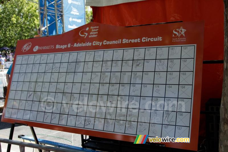 De handtekeningen van deelnemende renners aan de Santos Tour Down Under 2011